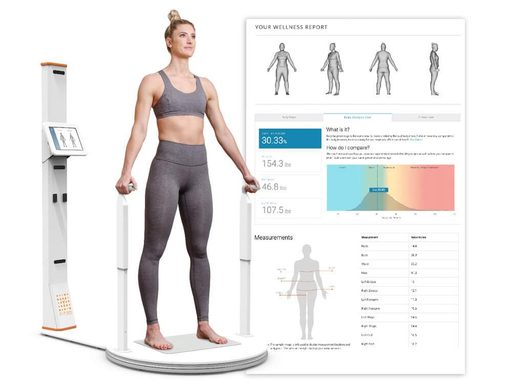 Fit3d Scanner
